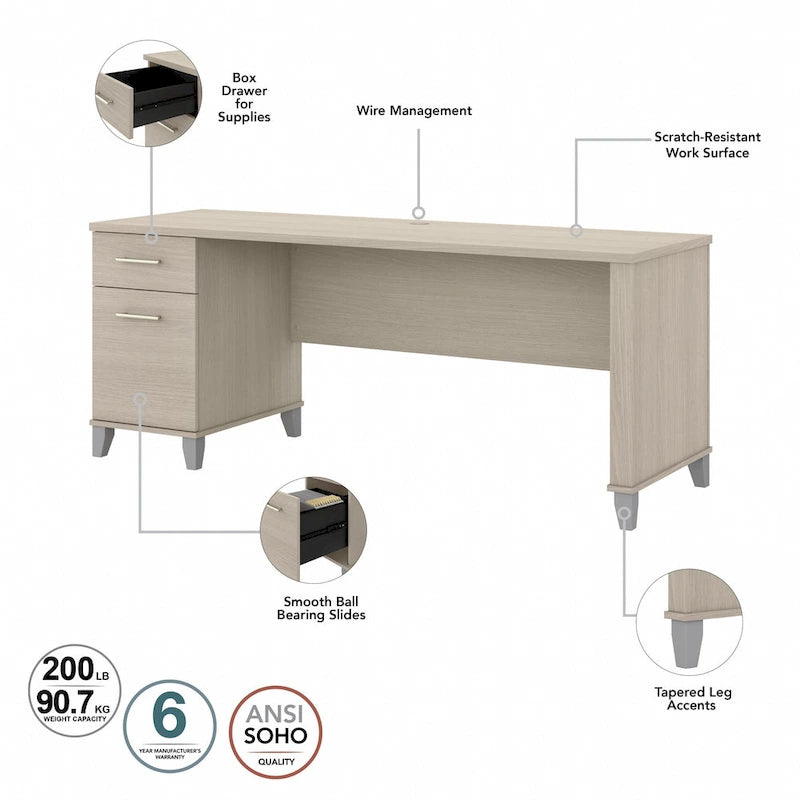 Multicolore | Style de transition | Bureau individuel de 183 cm de large avec tiroirs