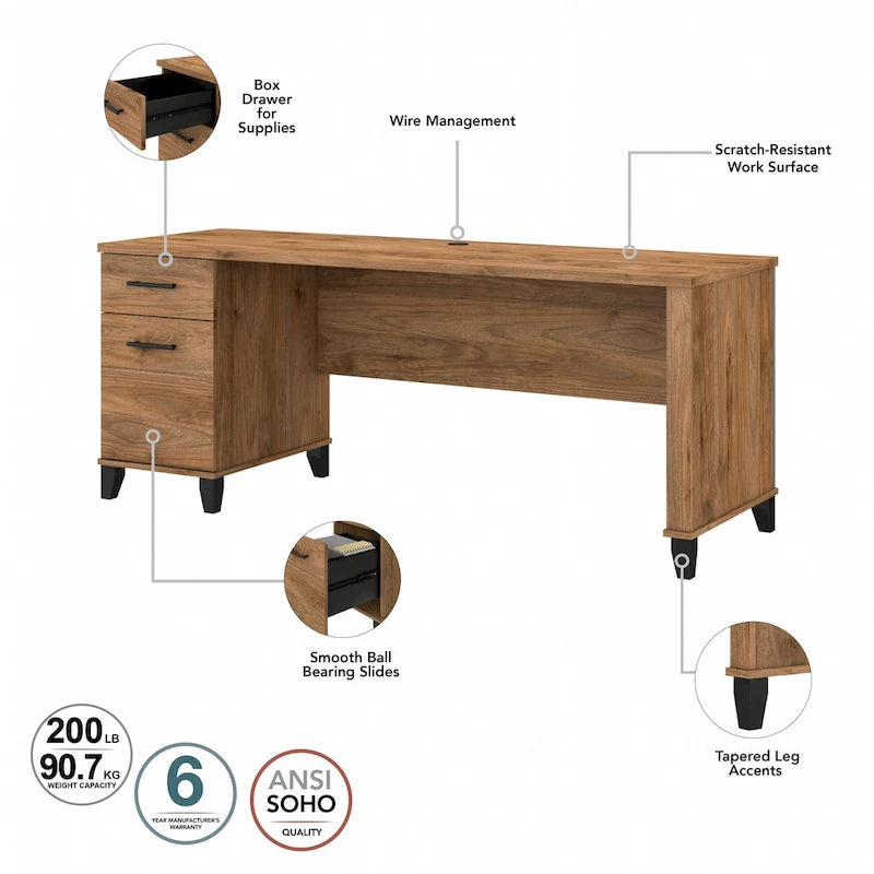 Multicolore | Style de transition | Bureau individuel de 183 cm de large avec tiroirs